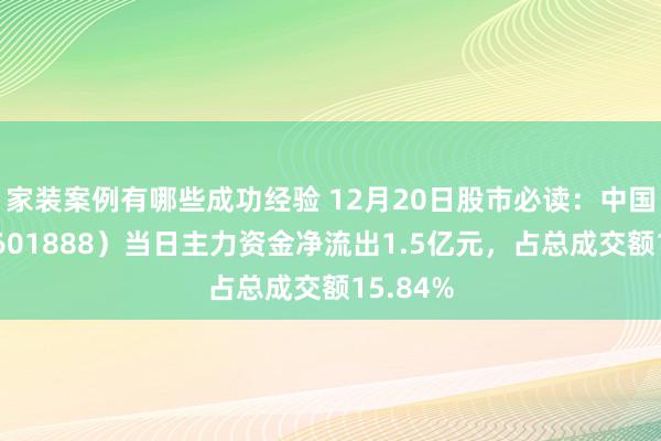 家装案例有哪些成功经验 12月20日股市必读：中国中免（601888）当日主力资金净流出1.5亿元，占总成交额15.84%